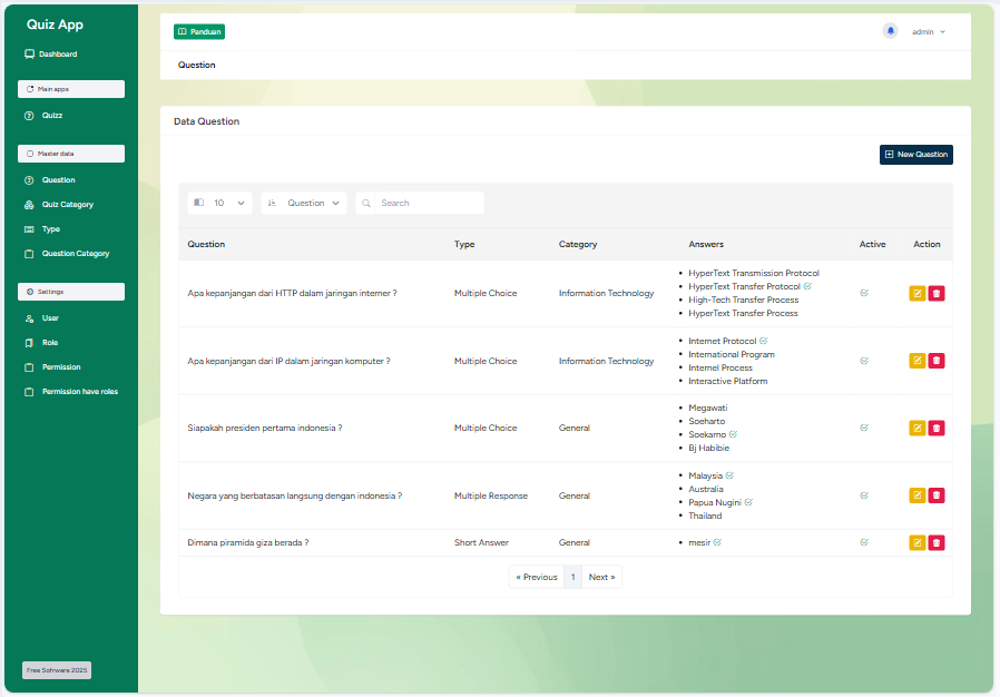 admin manage question