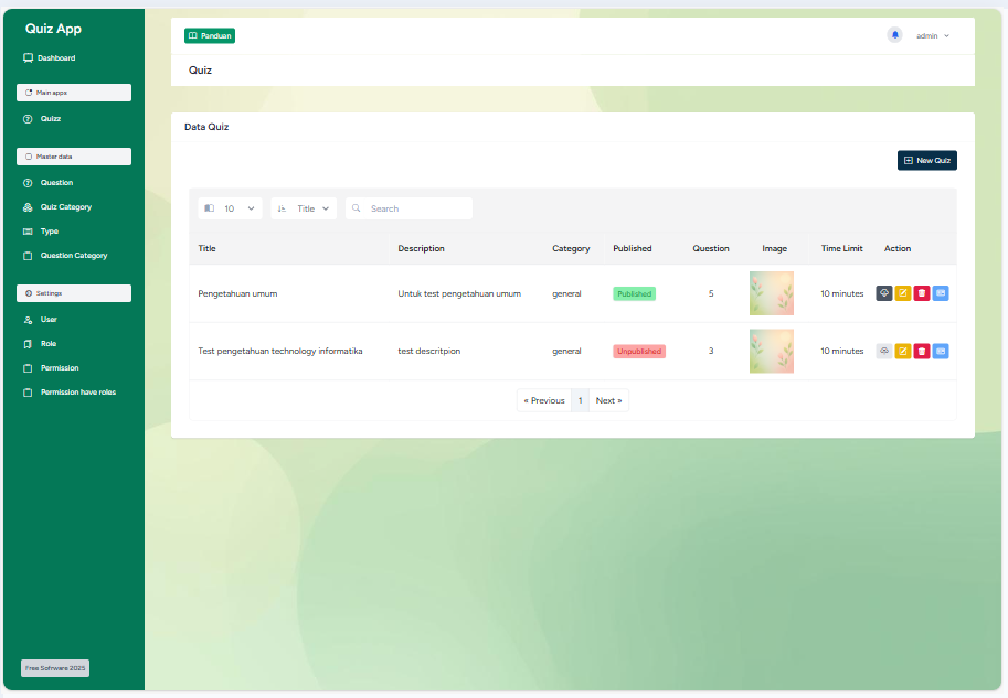 admin manage quiz