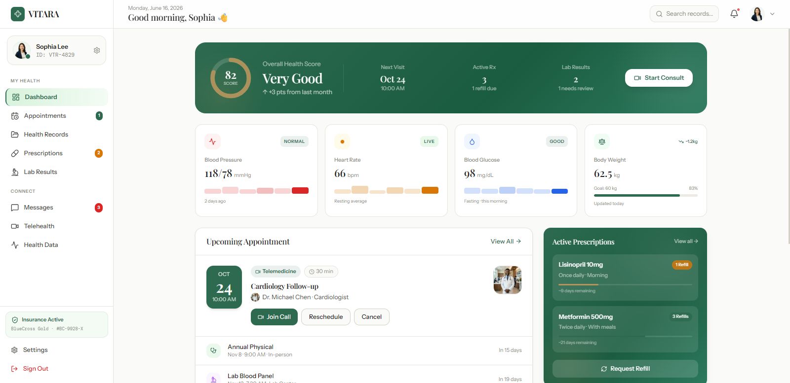 Preview patient dashboard Vitara